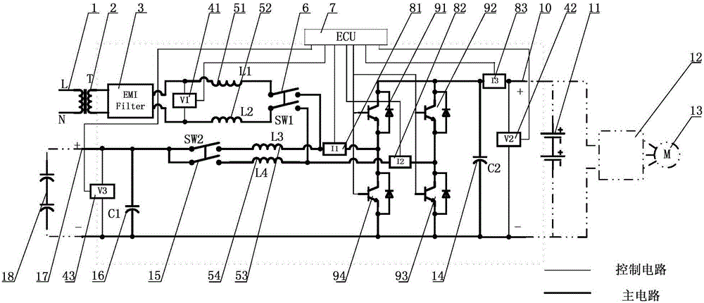Integrated multifunctional power source switching system