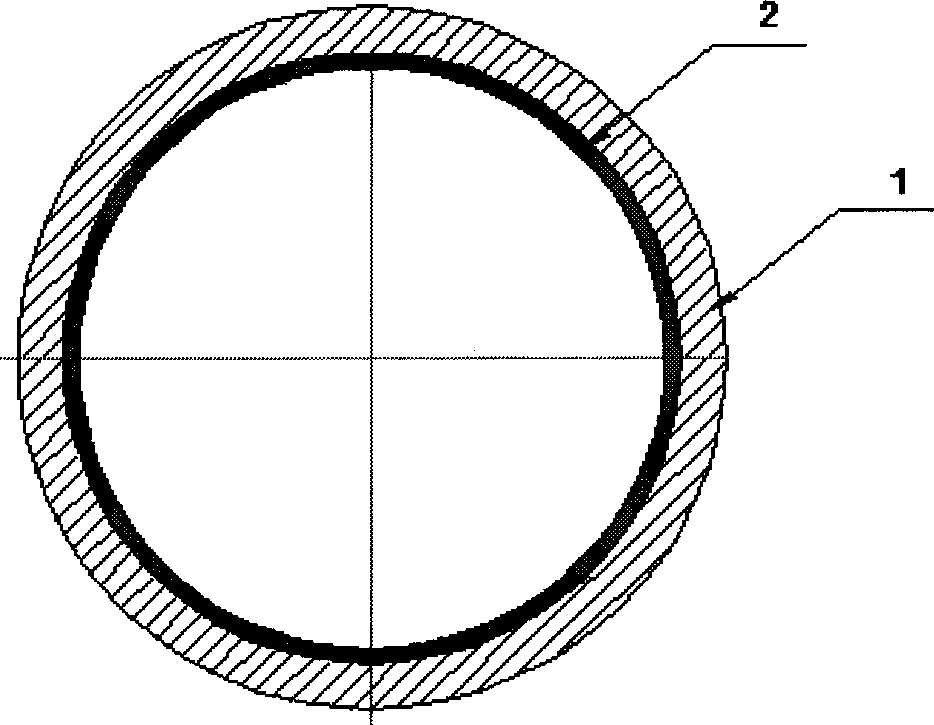 Composite roll mixed with reinforcement cast iron base and manufacture method thereof