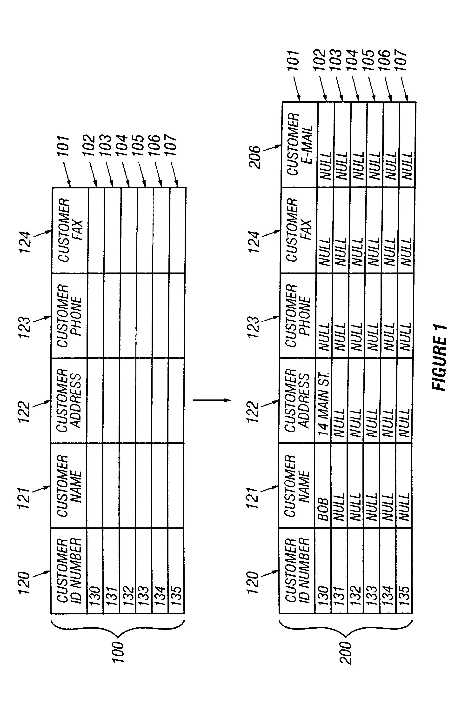 Method and apparatus for event modeling