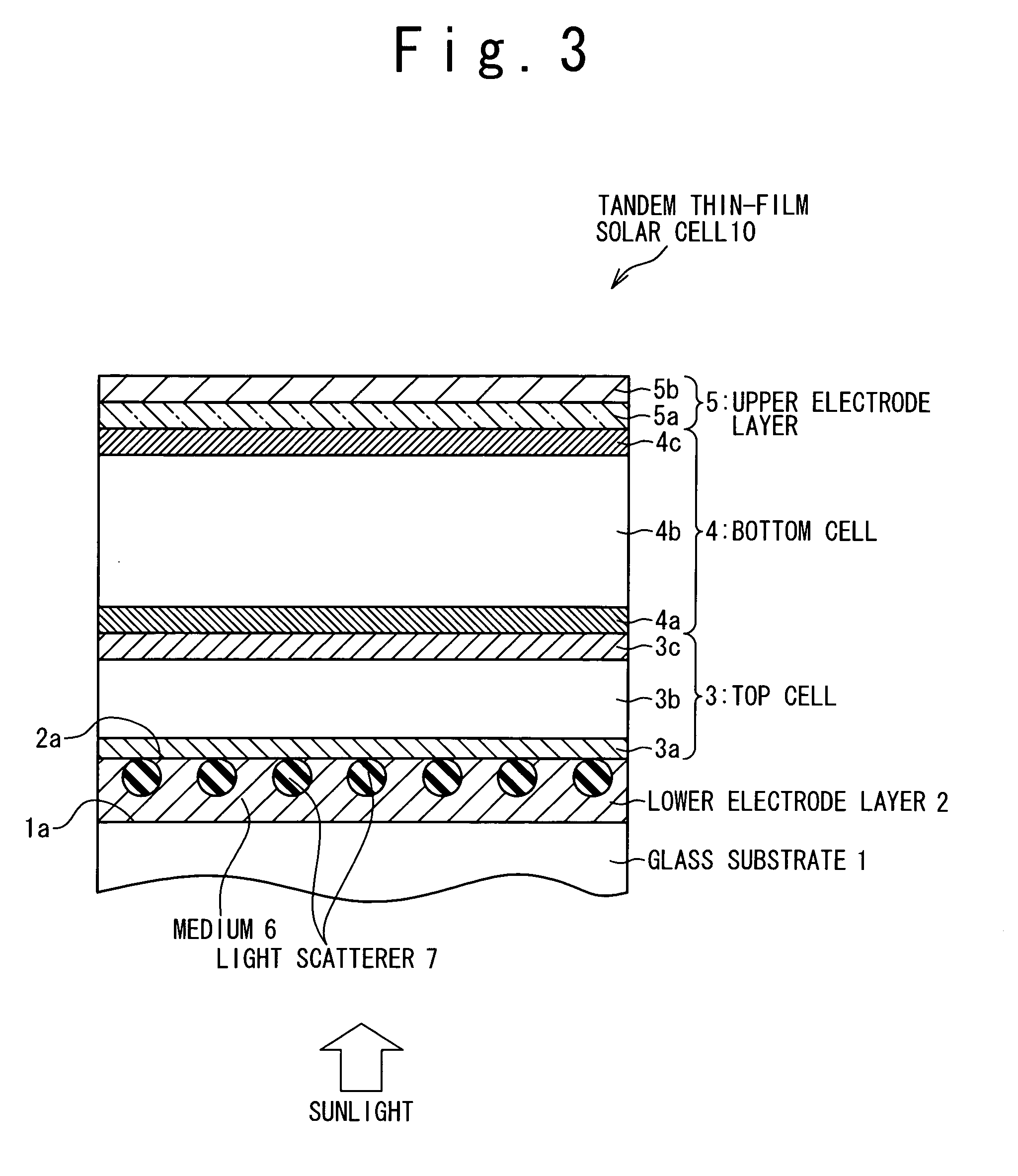 Light-scattering film and optical device using the same