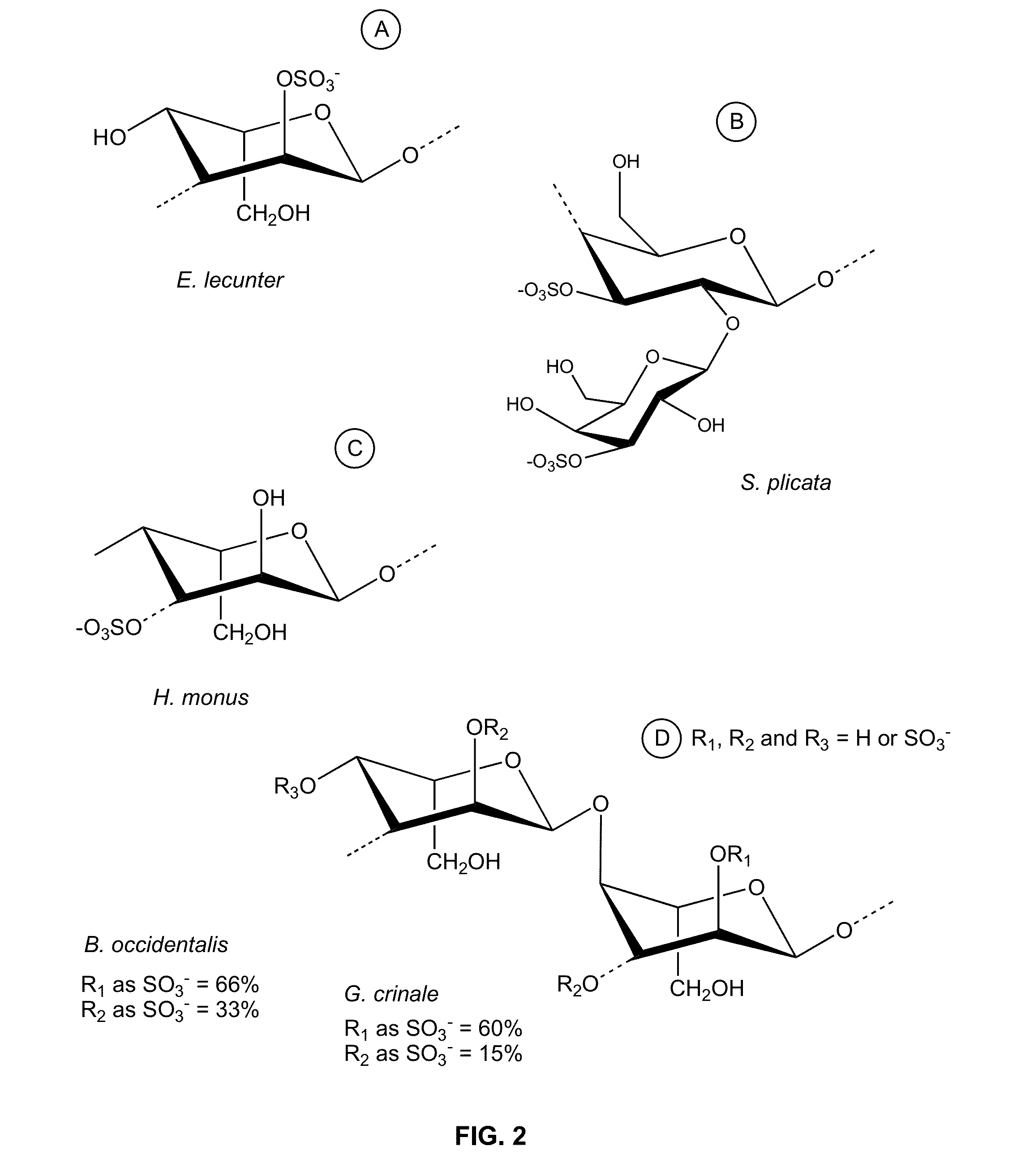 Therapeutic Sulfated Polysaccharides, Compositions Thereof, and Methods for Treating Patients