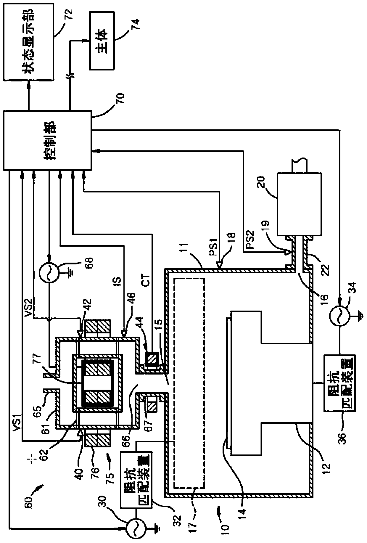 Remote plasma system having self-management function and self management method of the same