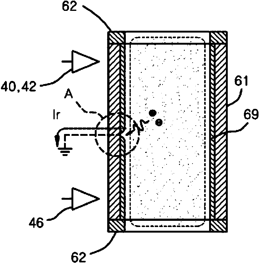 Remote plasma system having self-management function and self management method of the same