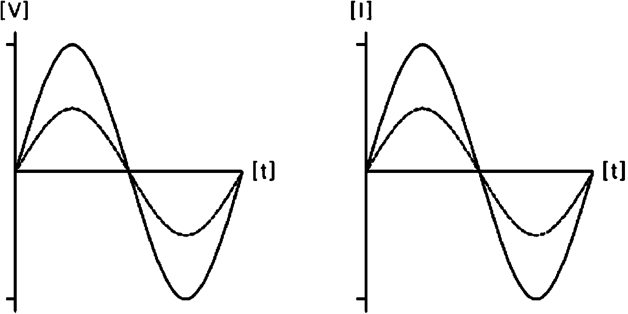 Remote plasma system having self-management function and self management method of the same