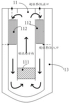 Reactor with passive reactor core waste heat emission function