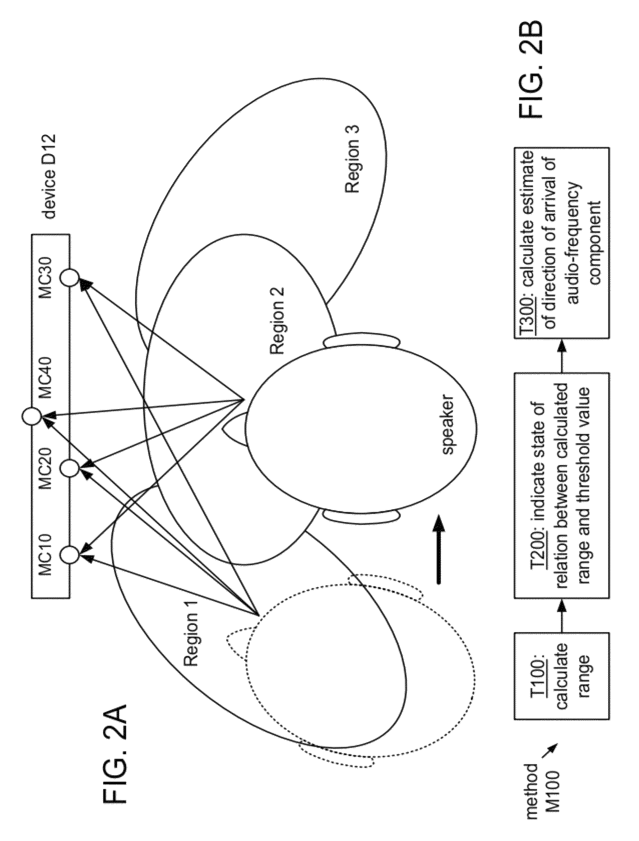 Systems, methods, apparatus, and computer-readable media for source localization using audible sound and ultrasound