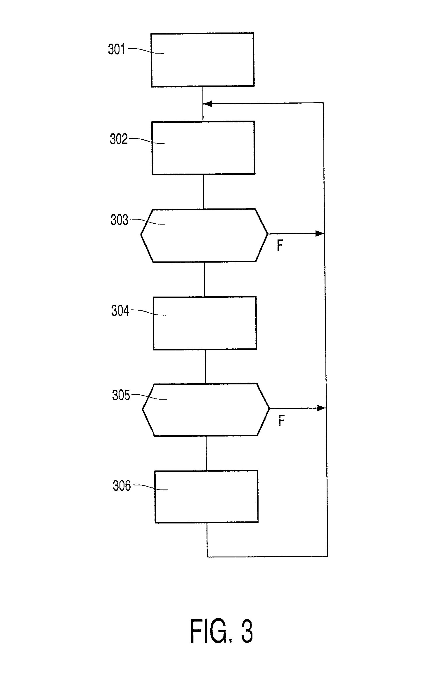Method and apparatus for adapting a graphical user interface