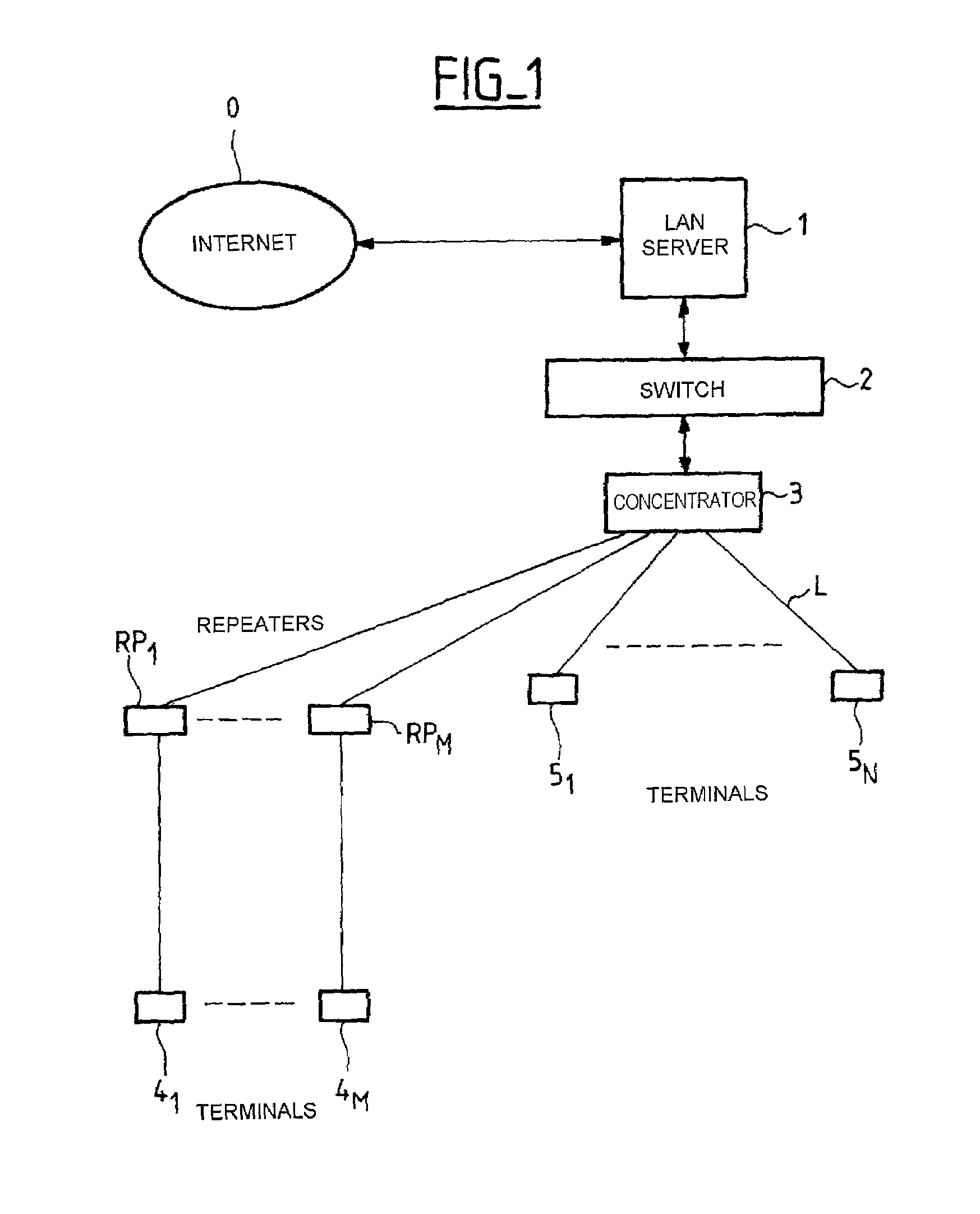 Device for remote power feeding a terminal in a telecommunication network, and a concentrator and a repreater including the device