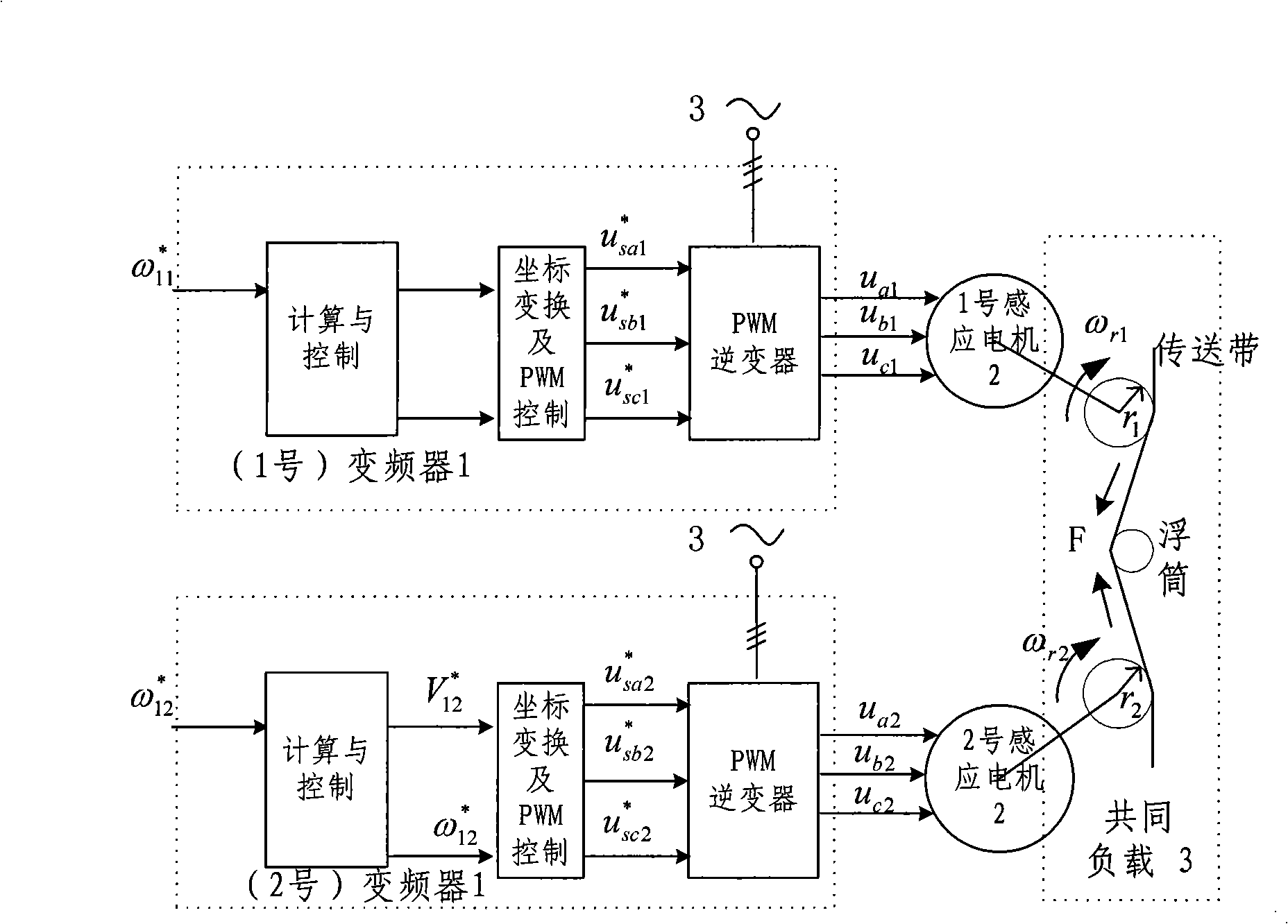 Cooperative controller for two-motor vector control frequency control system and construction method thereof