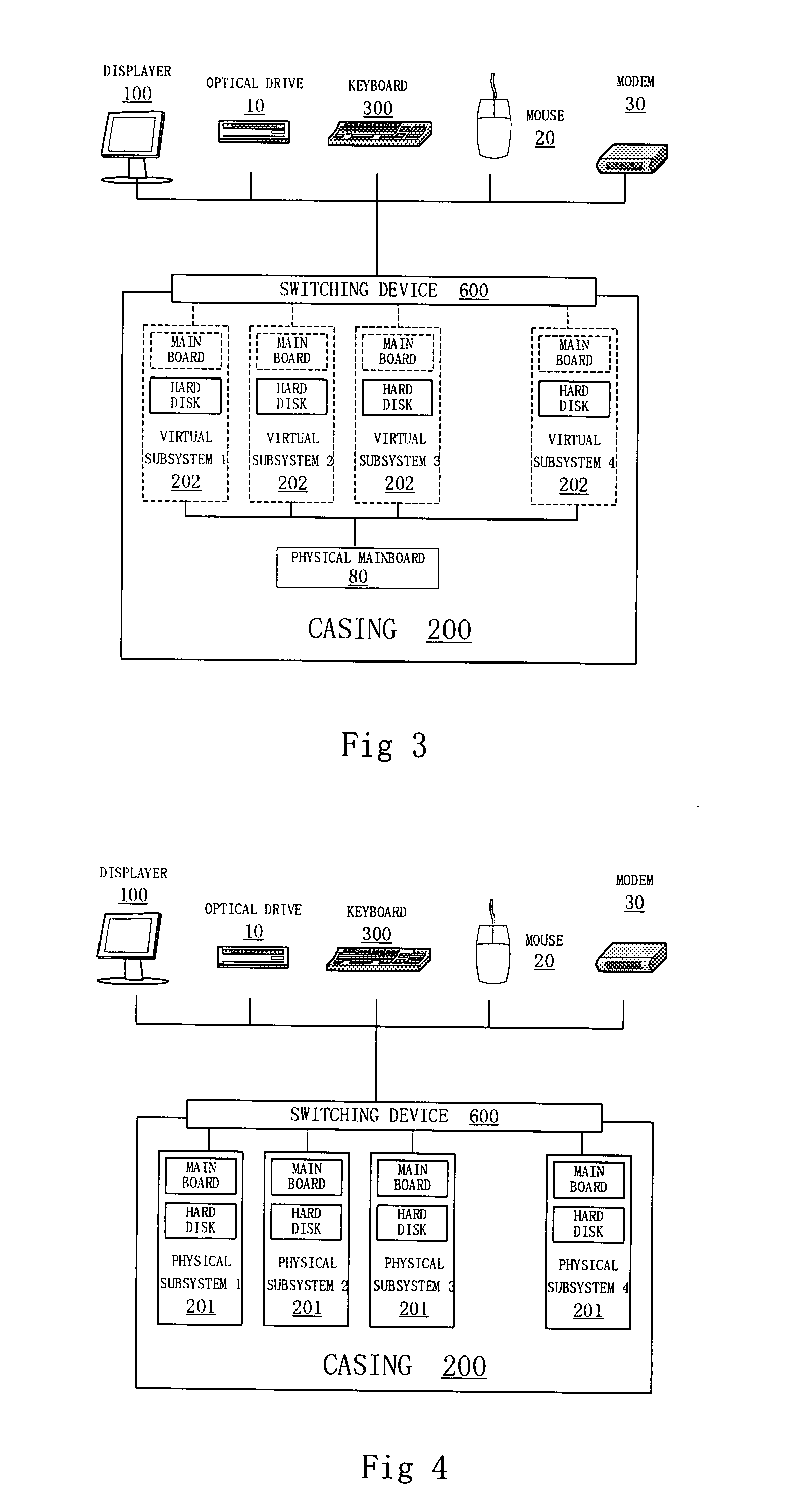 Data Processing System With A Plurality Of Subsystems And Method Thereof