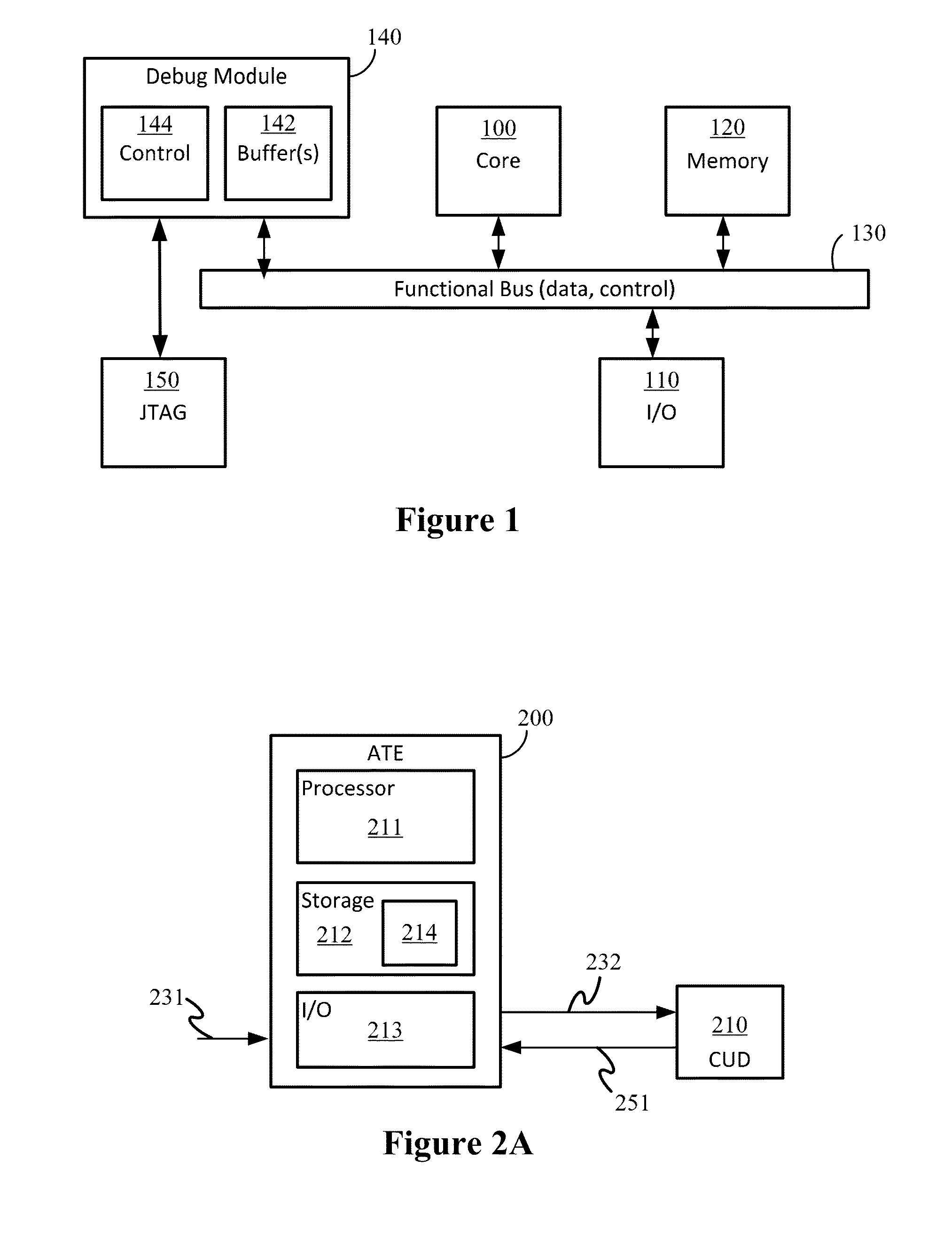 Signal tracing using on-chip memory for in-system post-fabrication debug