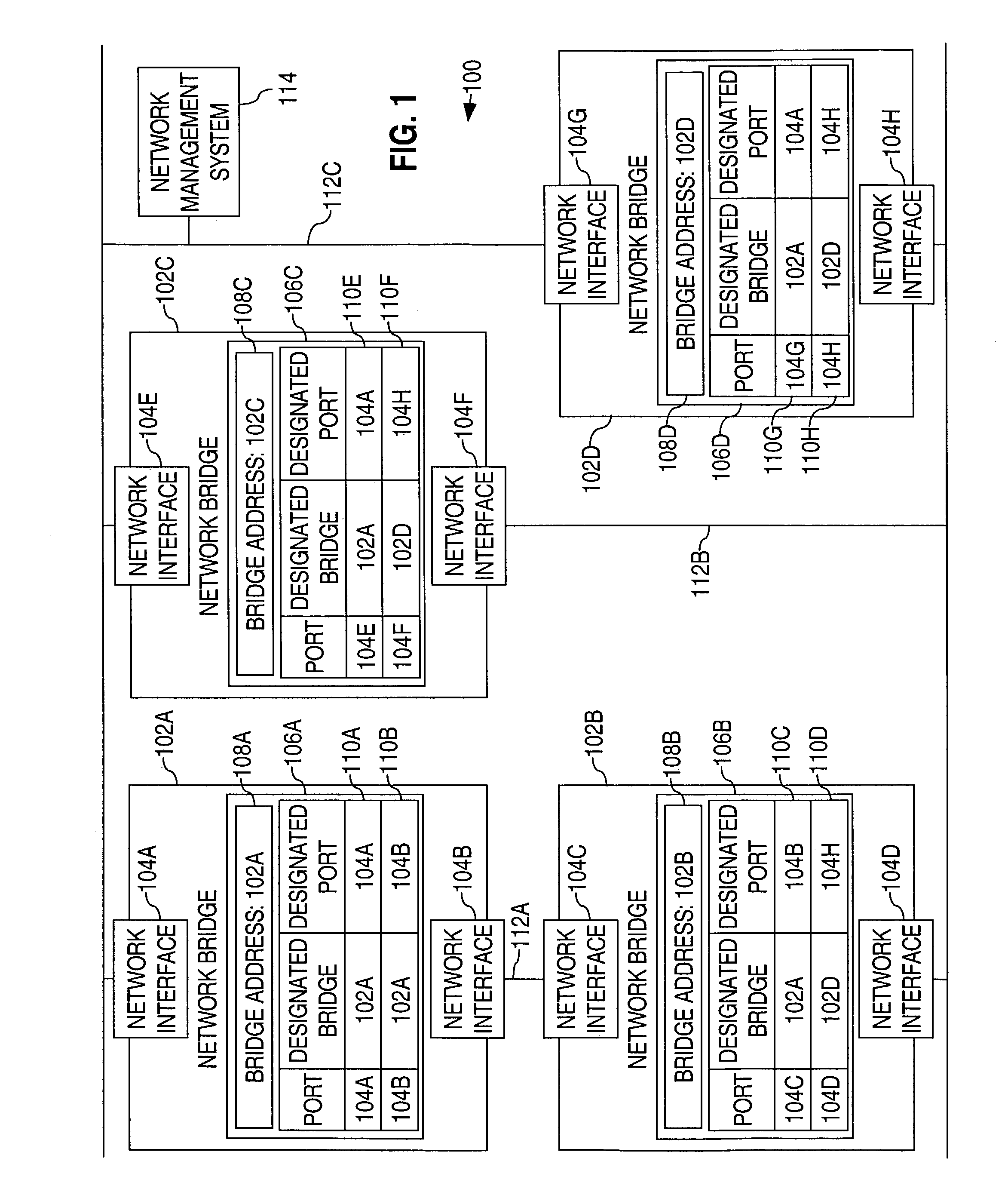 Method and apparatus for determining a network topology based on Spanning-tree-Algorithm-designated ports