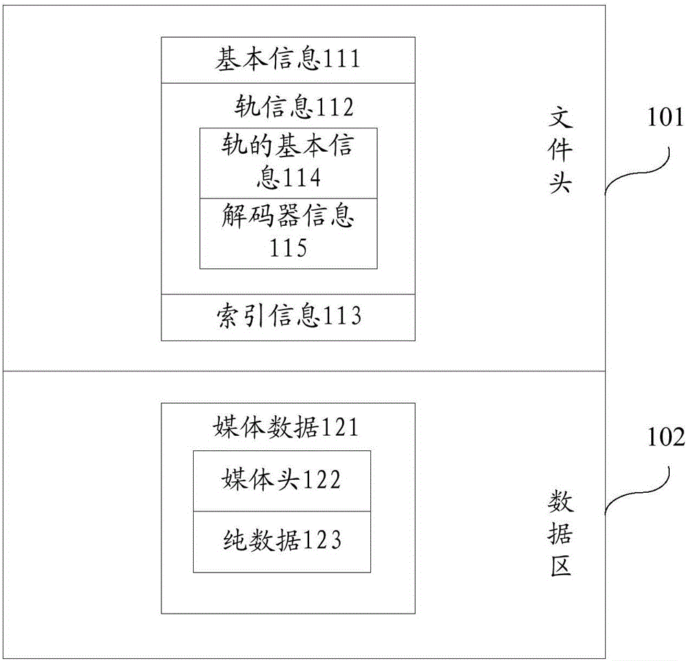 Method and system for generating BHD file based on DirectShow