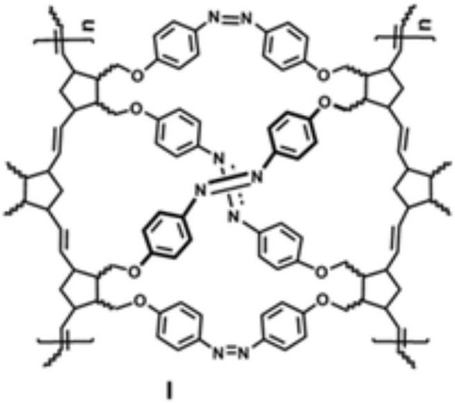 Polynorbornene porous material containing azobenzene structure and preparation method thereof