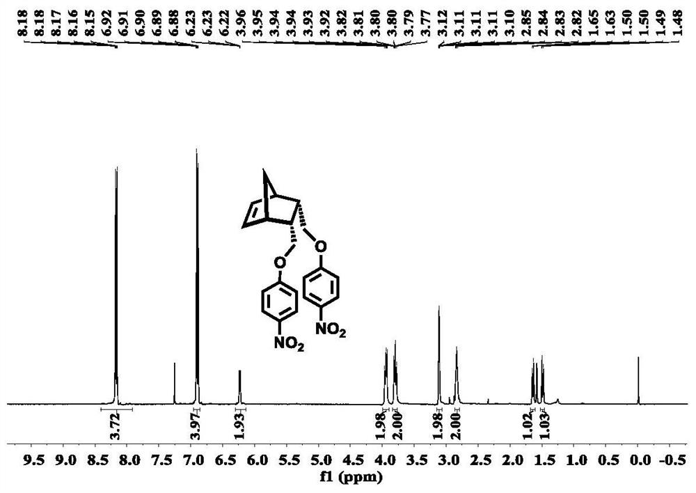 Polynorbornene porous material containing azobenzene structure and preparation method thereof