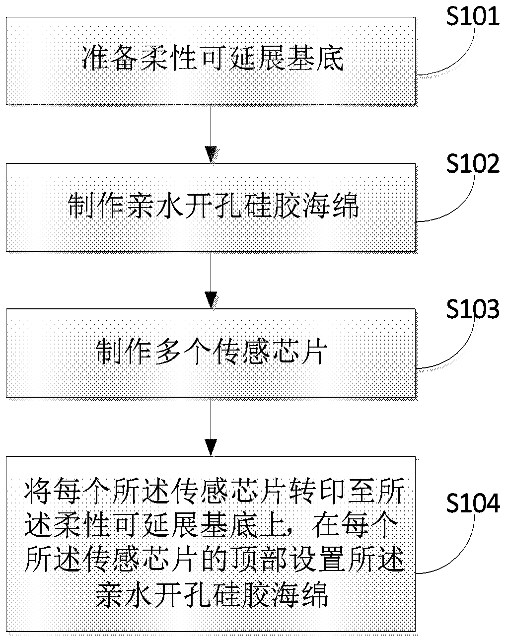 Sweat monitoring sensing system, patch and preparation method thereof