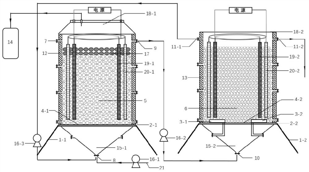 A method for enhanced treatment of high-concentration ciprofloxacin wastewater by bioelectrochemical anaerobic/micro-electrolytic blending coupling