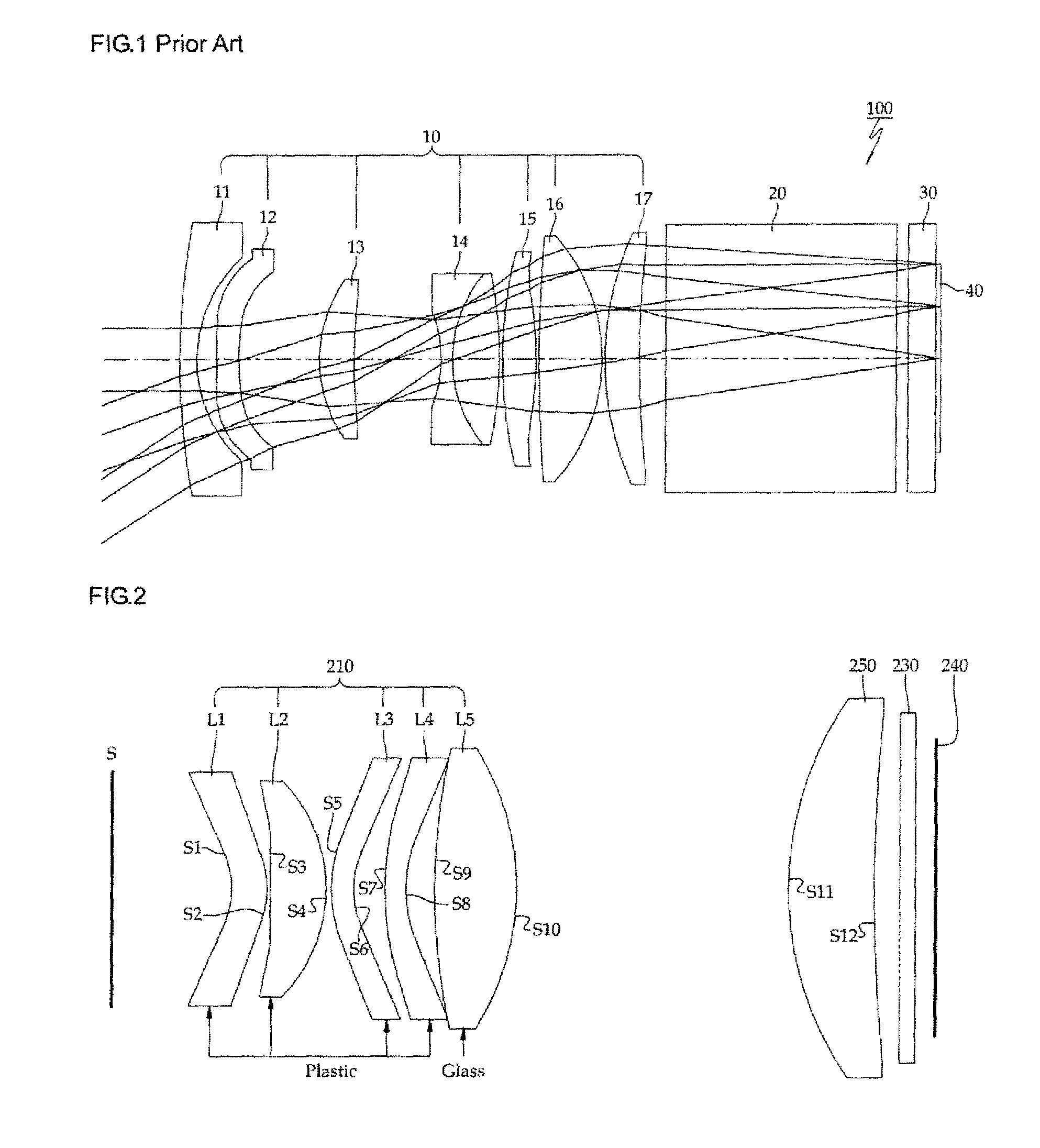 Projection lens unit for pico-projector