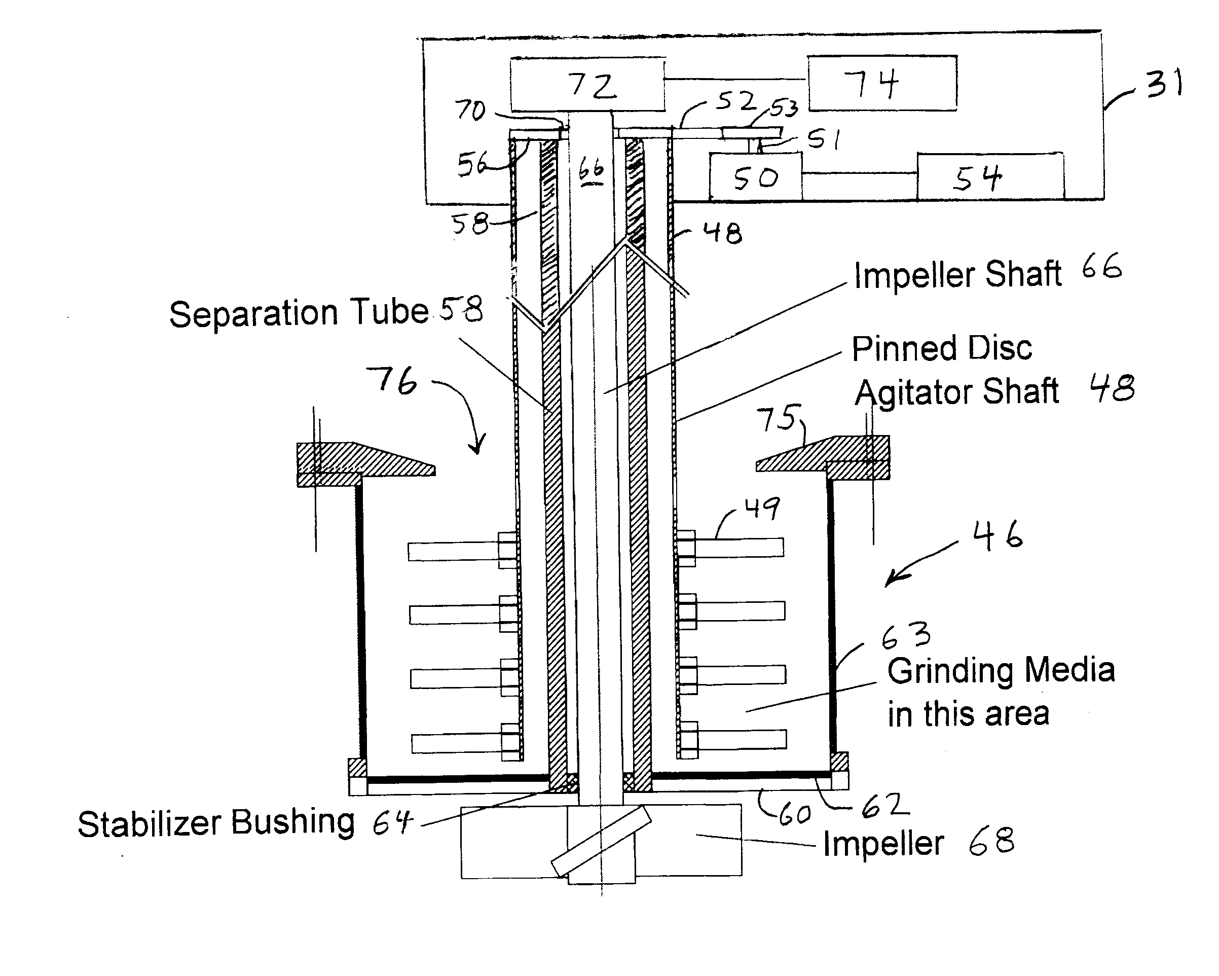 Co-axial basket mill and method of use