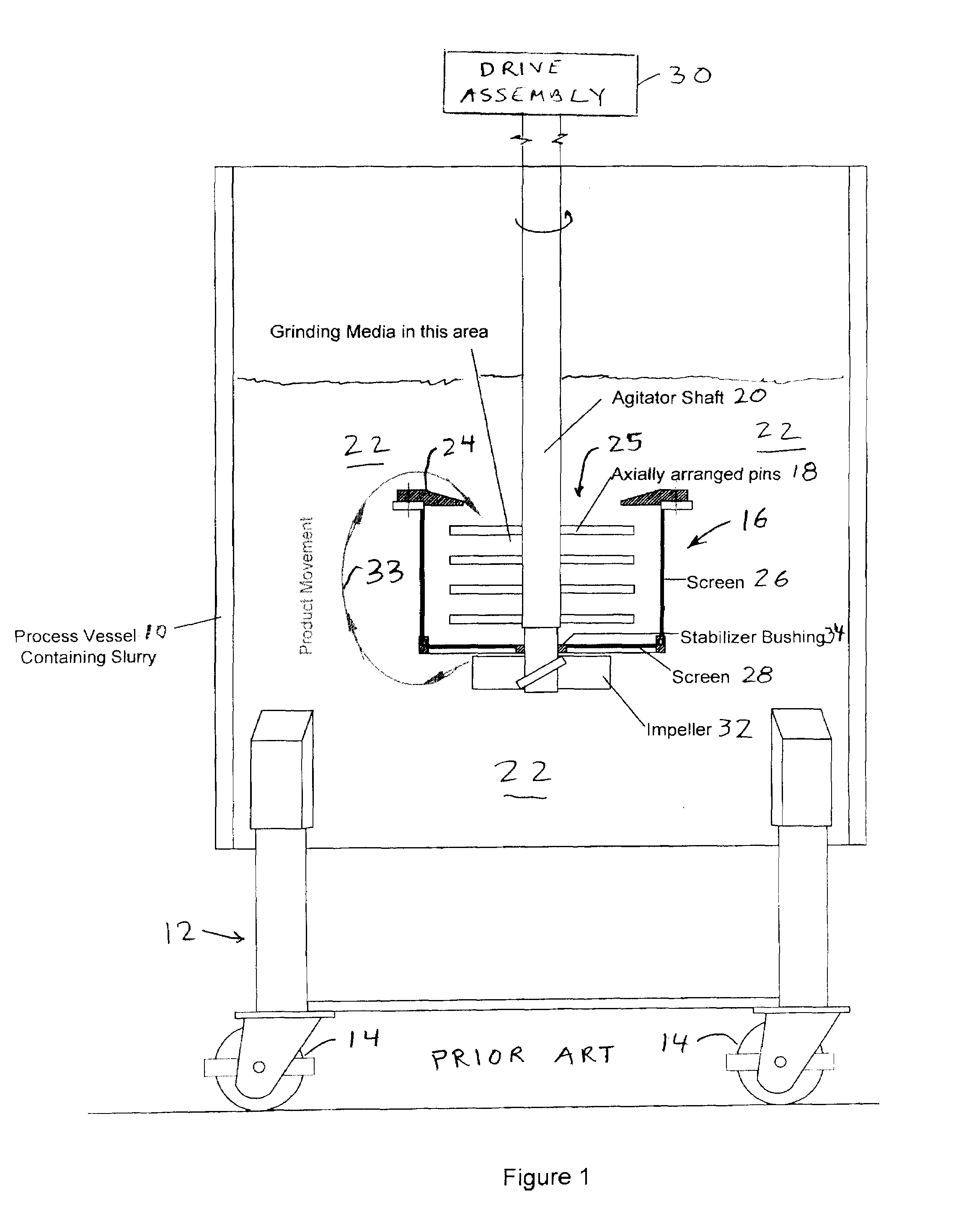 Co-axial basket mill and method of use