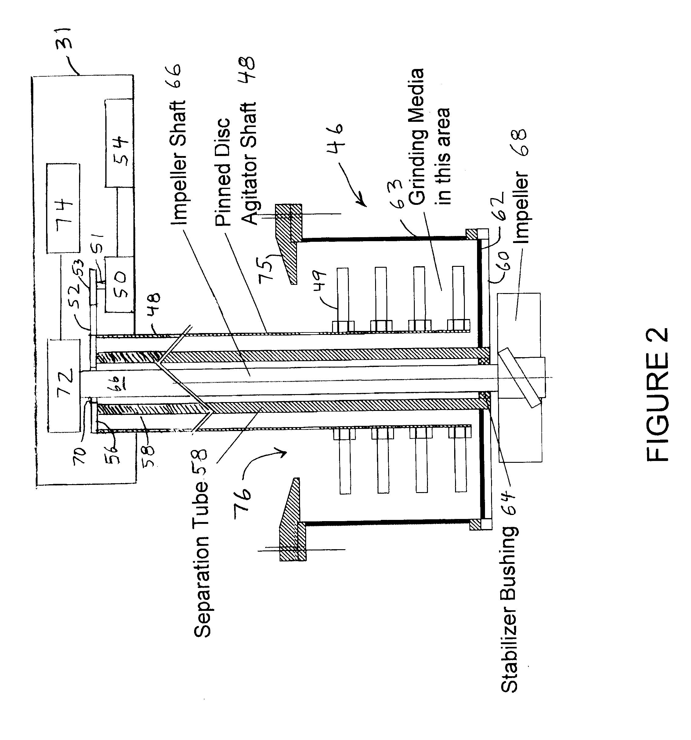 Co-axial basket mill and method of use