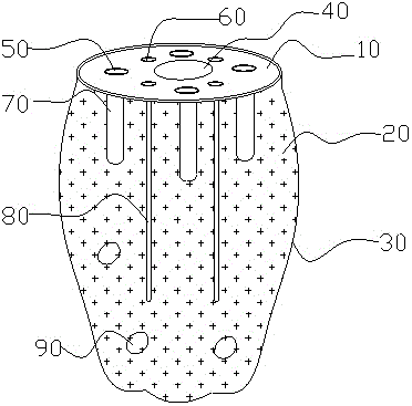 Shade tree conservation body with rainwater flow gathering and nutrition supply device