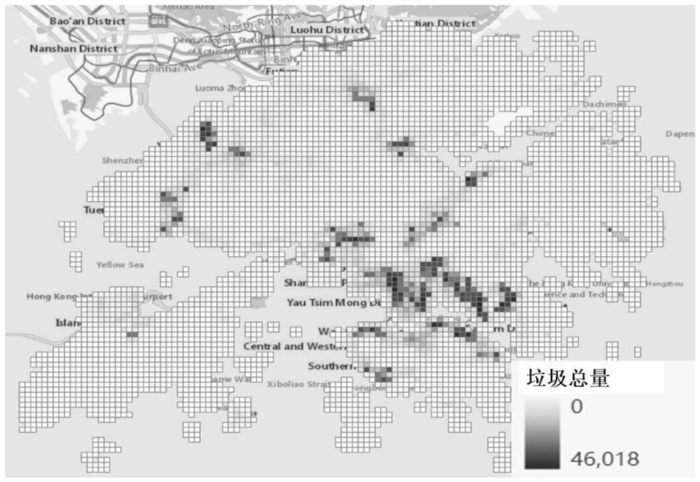 Urban and rural garbage yield prediction method based on spatial scale extension and data fusion
