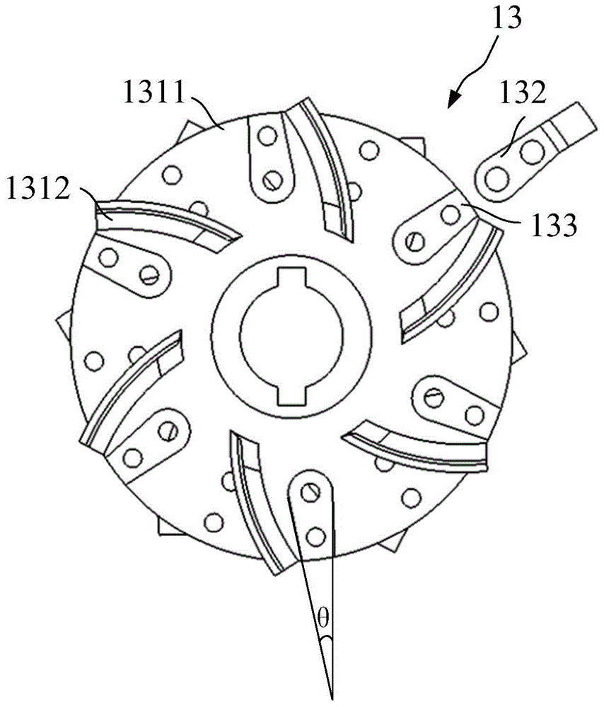 a grinding equipment