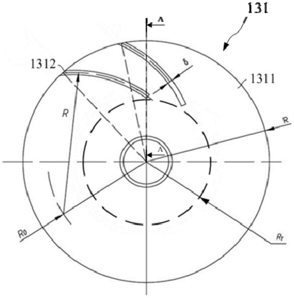 a grinding equipment