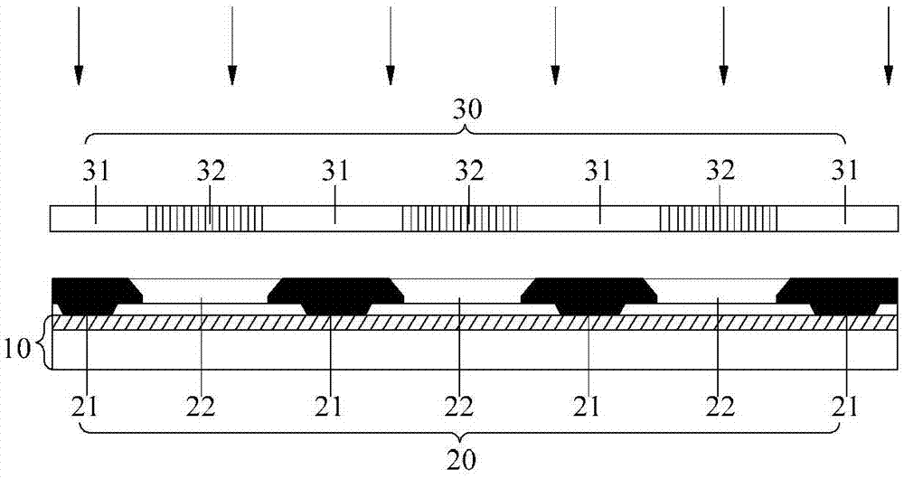 Preparation method of display substrate, display substrate and display device