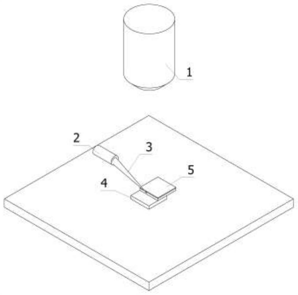 A method of picking and flipping a super-slippery slider