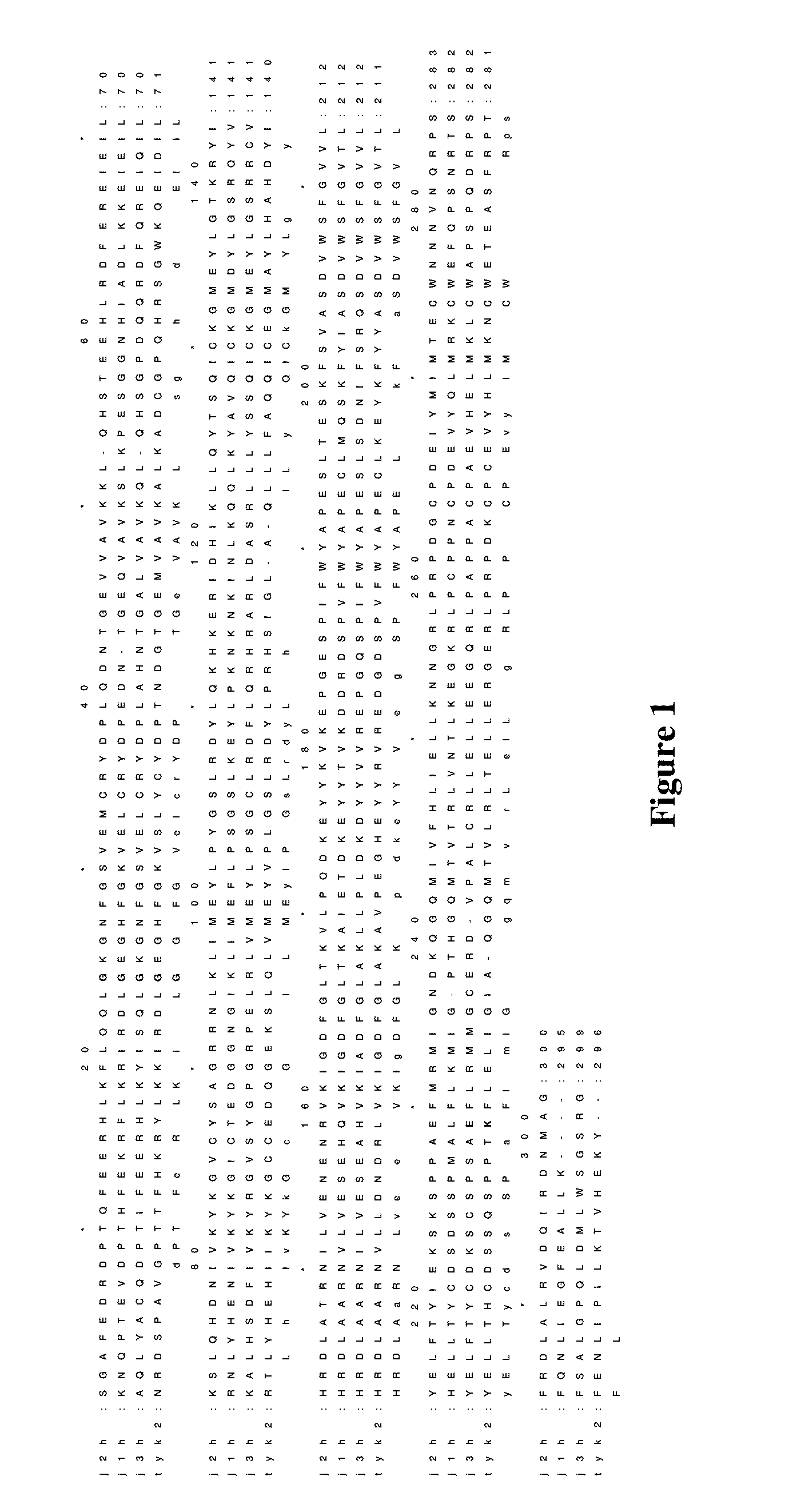 Phenyl amino pyrimidine compounds and uses thereof