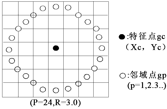 Associated parallel matching method for multi-source multi-track long-strip satellite remote sensing images