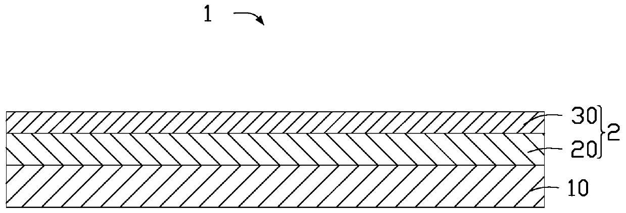 Reflection structure, preparation method of reflection structure and wavelength conversion device