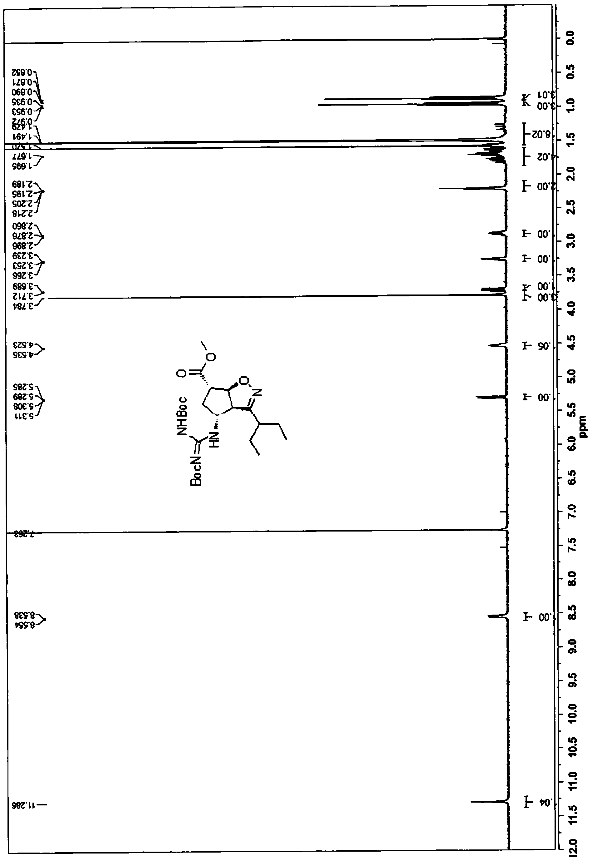 A novel process for the preparation of peramivir and intermediates thereof