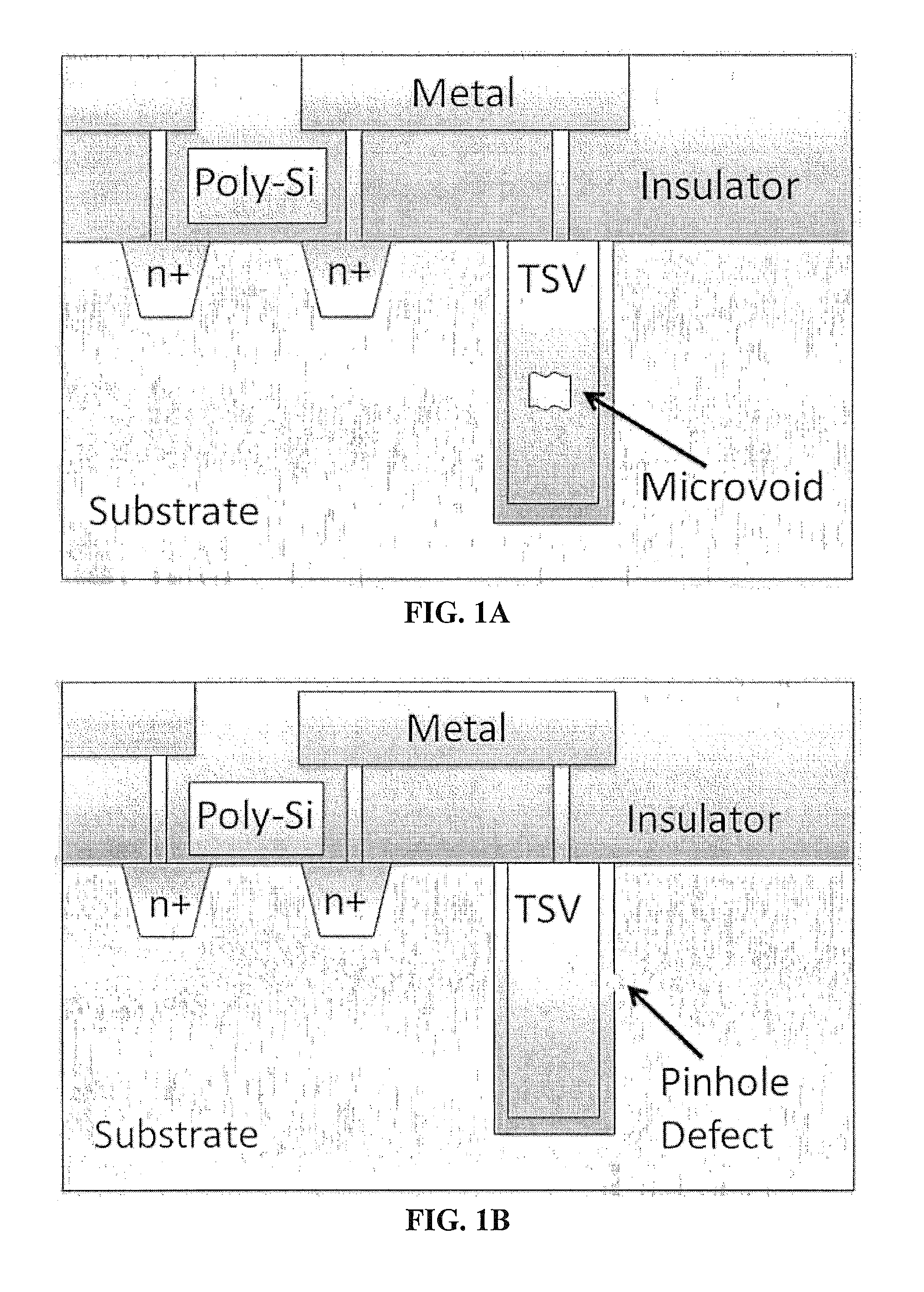 METHOD AND ARCHITECTURE FOR PRE-BOND PROBING OF TSVs IN 3D STACKED INTEGRATED CIRCUITS