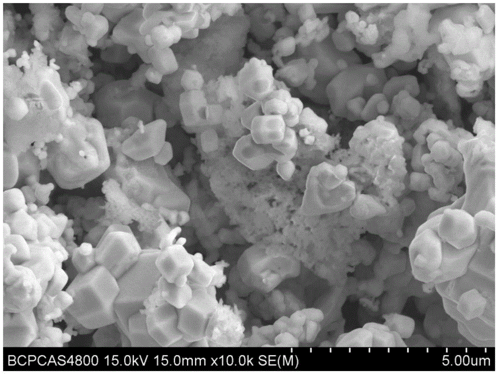 Multi-component composite rare earth electron emission material and preparation method thereof