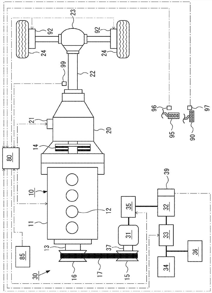 Hybrid vehicle and control method thereof