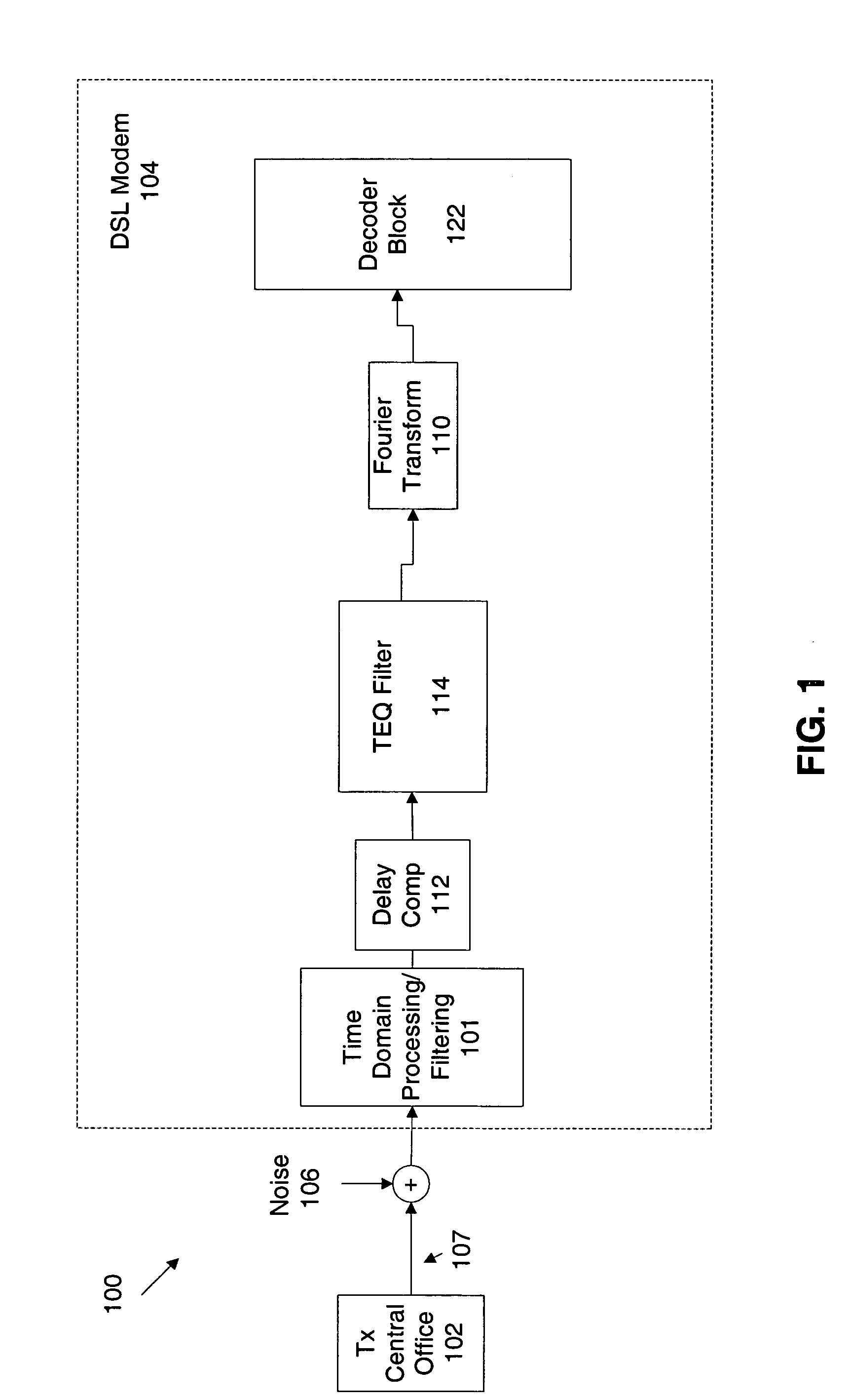 Multicarrier communication using a time domain equalizing filter