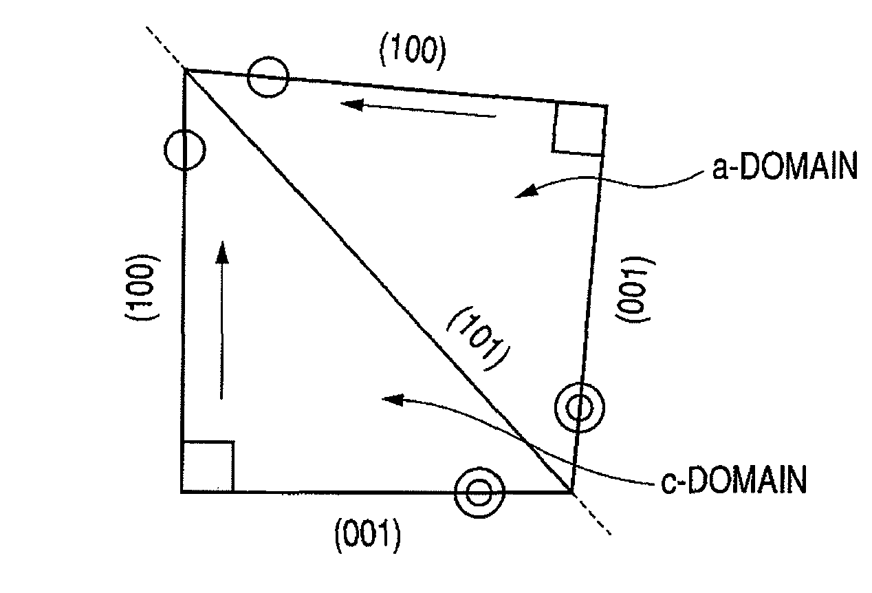 Piezoelectric substance, piezoelectric element, and liquid discharge head and liquid discharge apparatus using piezoelectric element