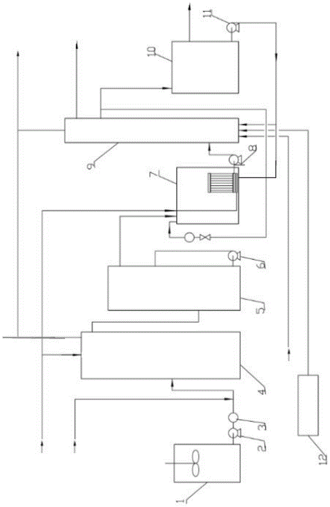 Combined plant for high-concentration organic wastewater treatment