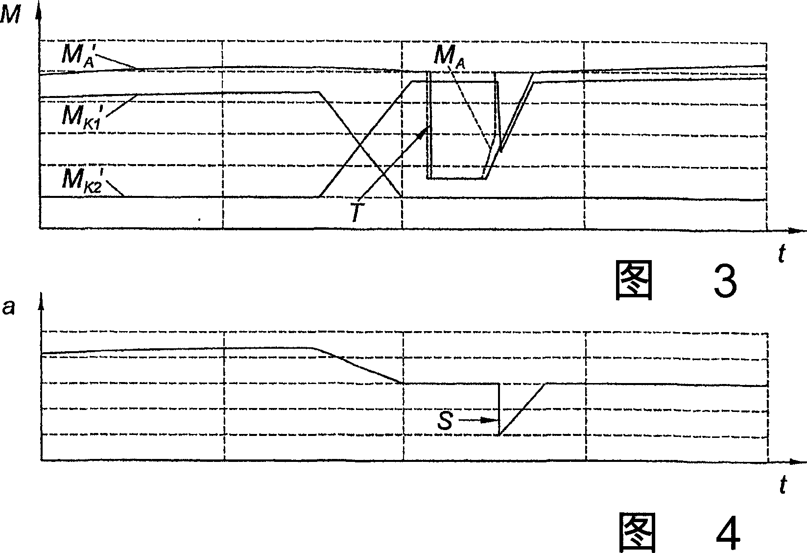 Method for controlling a prime mover for a vehicle