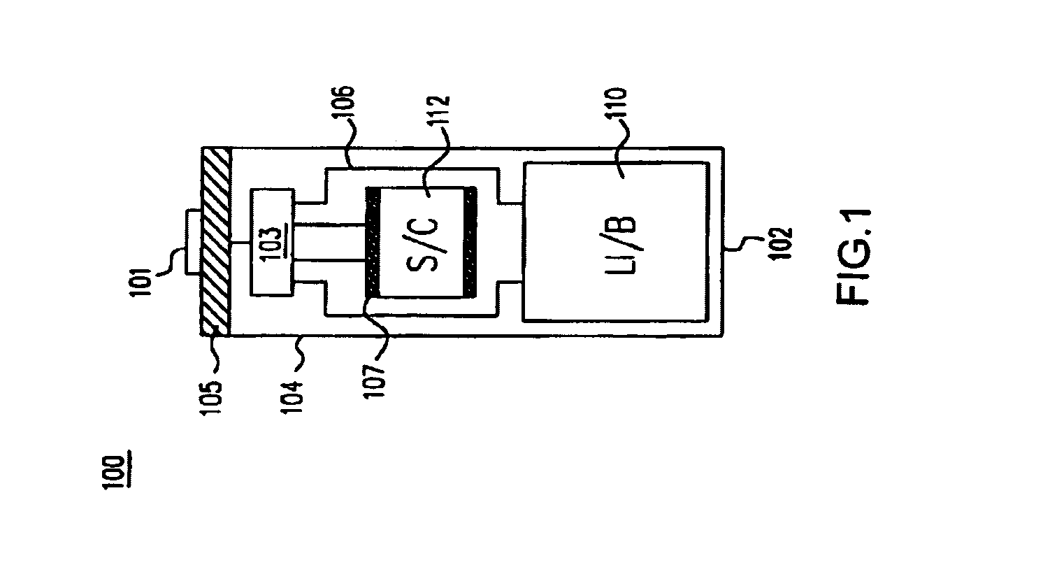 Battery with built-in load leveling