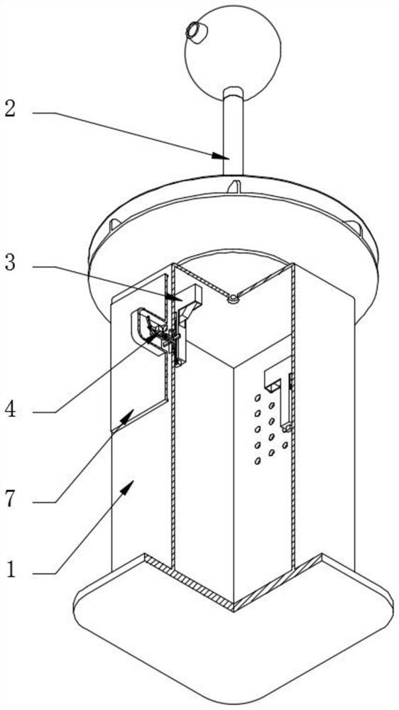 A waterproof, moisture-proof and sand-proof power distribution cabinet using fluid energy