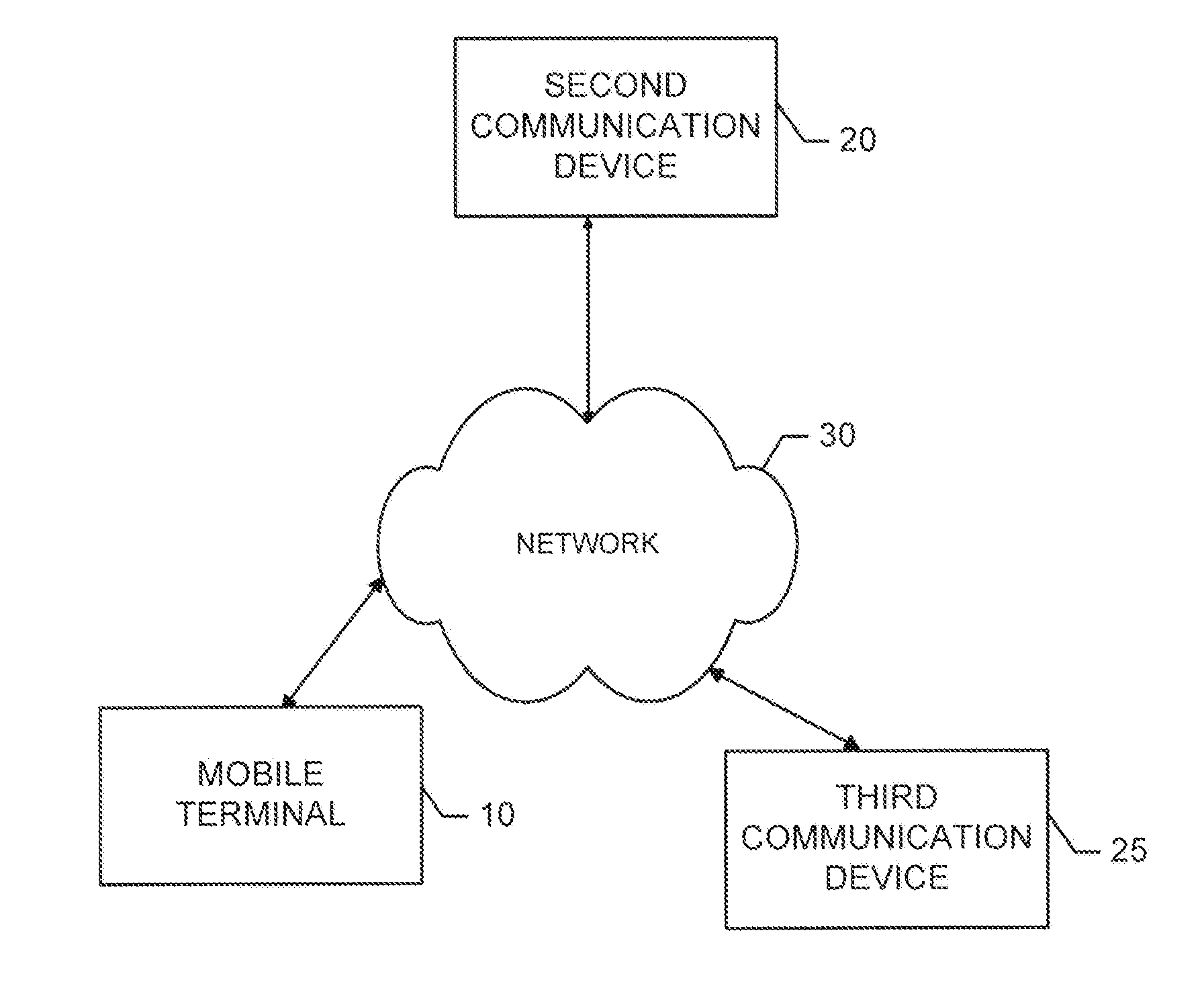 Method for managing device behavior during increased load or congestion using policies