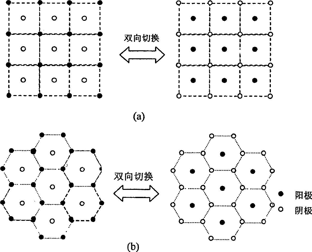 Method for electrically and biologically rehabilitating soil adopting electrode matrix