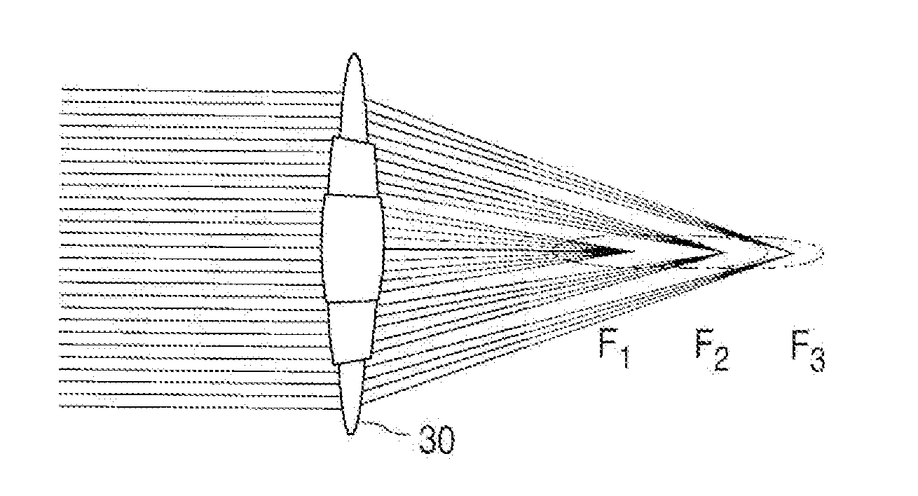 Method Of Patterned Plasma-Mediated Laser Trephination Of The Lens Capsule And Three Dimensional Phaco-Segmentation