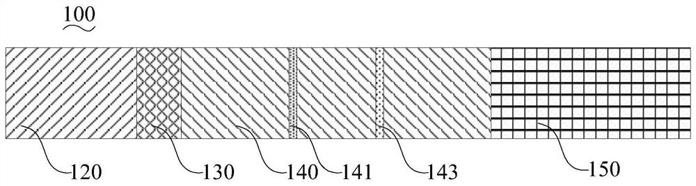 Mycoplasma pneumoniae recombinant antigen and its application