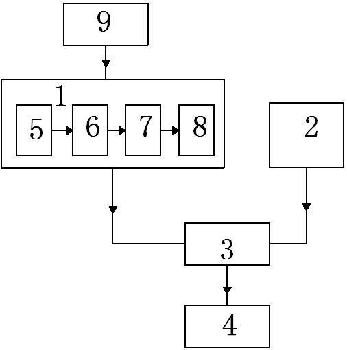 Mobile phone charge calculating device