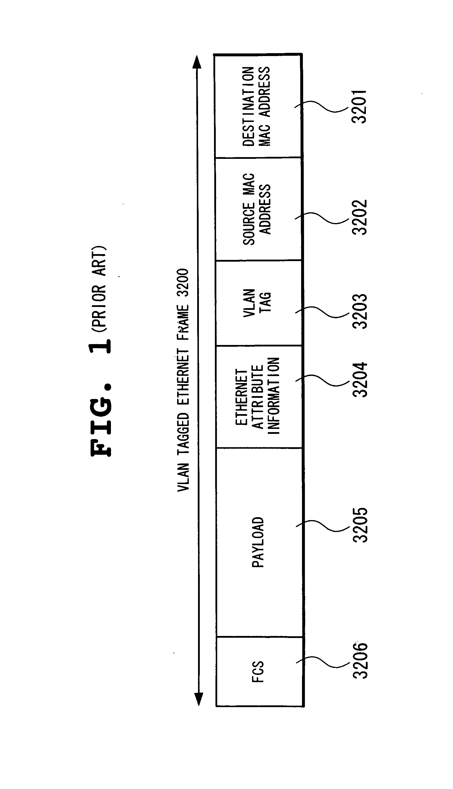Network system, spanning tree configuration method, spanning tree configuration node, and spanning tree configuration program